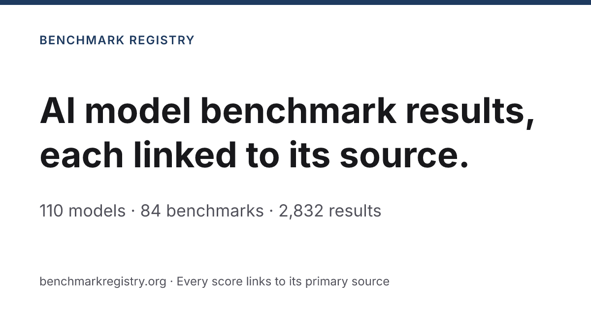 Benchmark Registry — AI model benchmark results from primary sources: 110 models, 84 benchmarks, 2832…